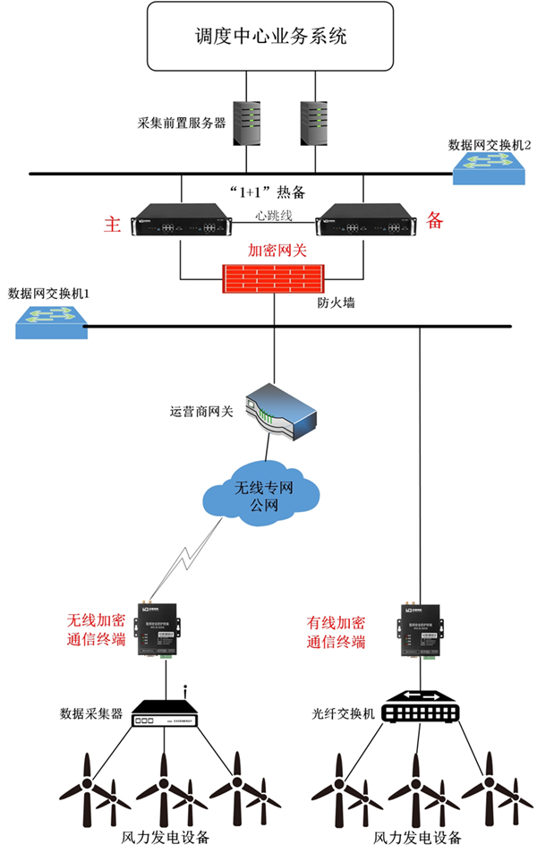 风力发电_副本.jpg